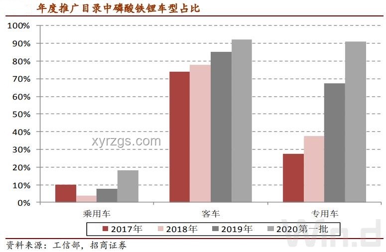 车企支付账期60天：产业链协同与财务健康的平衡点