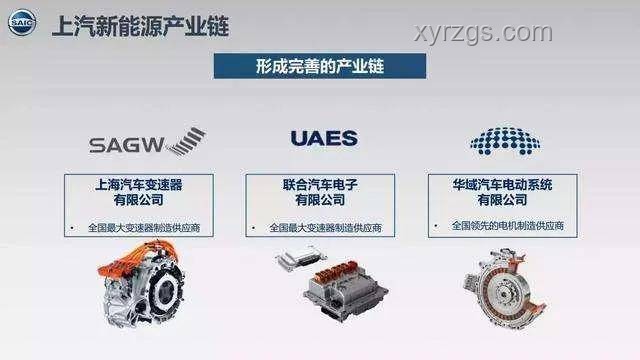 车企支付账期60天：产业链协同与财务健康的平衡点